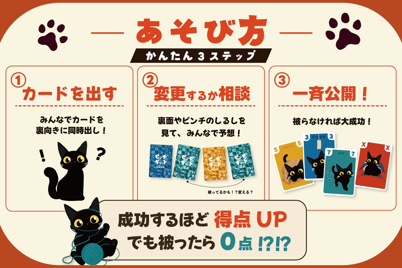 あそび方 かんたん3ステップ。1 カードを出す:みんなでカードを裏向きに同時出し。2 変更するか相談:裏面やピンチのしるしを見て、みんなで予想。3 一斉公開:かぶらなければ大成功。成功するほど得点アップ、でもかぶったら0点。